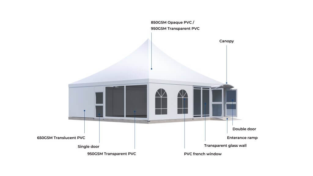 C Series Temporary Tent Structures for Temporary Buildings